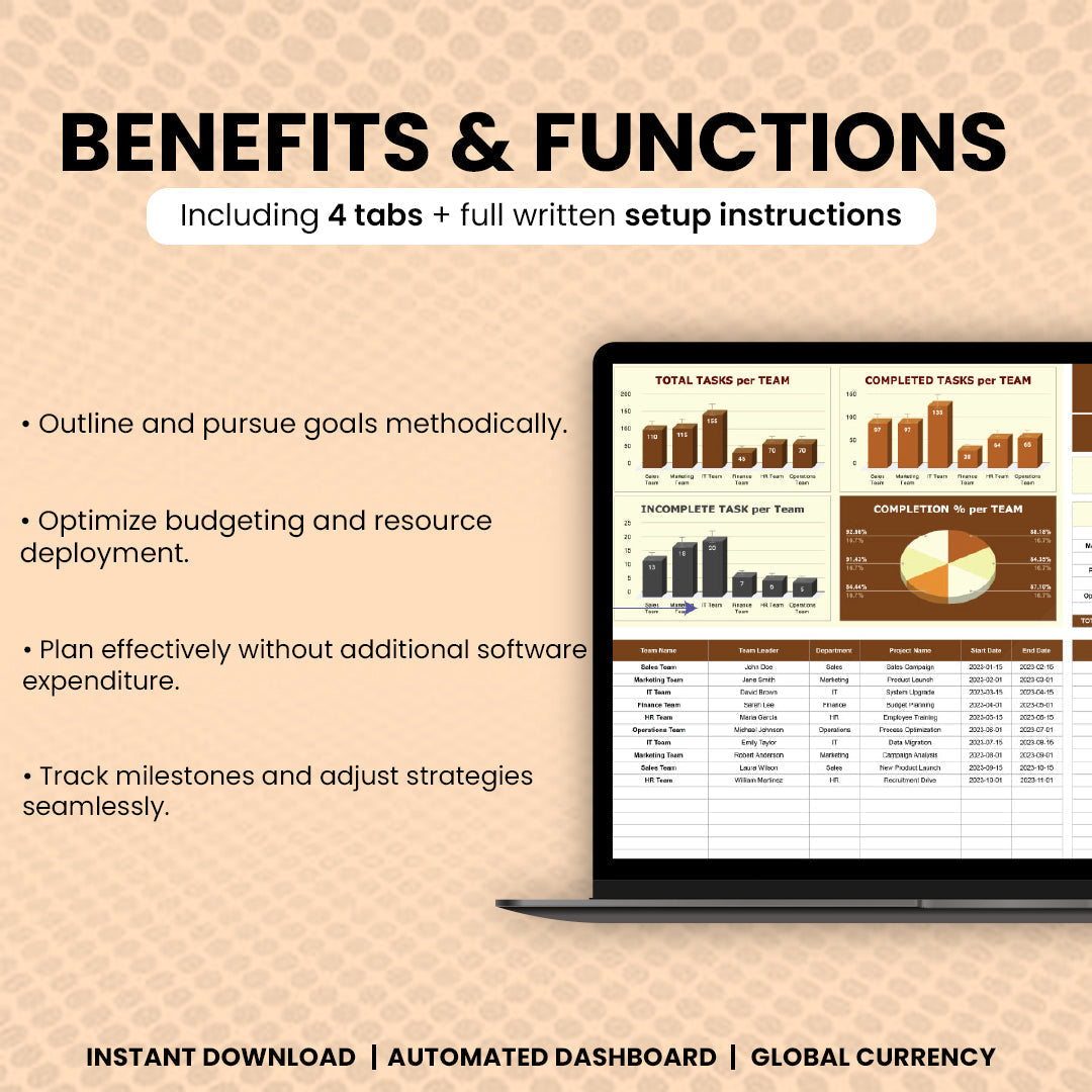 Team Performance Dashboard HR